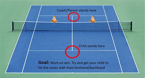 Top Tennis Drills for Kids - Updated for 2021!