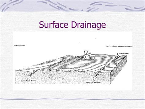 PPT - CHAPTER FOUR: DRAINAGE & DESIGN OF DRAINAGE SYSTEMS PowerPoint ...