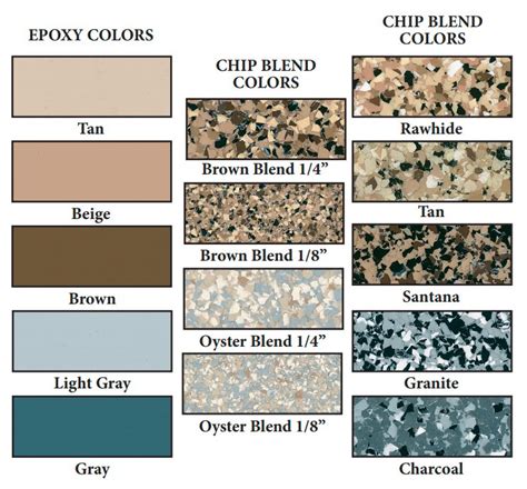 Epoxy Color Chart Phoenix | Dialed In Epoxy Flooring