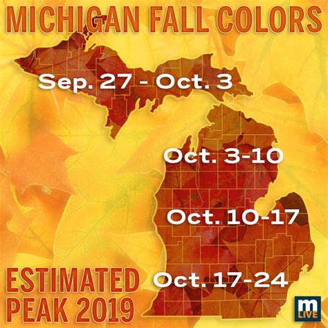 Michigan’s fall color could come earlier this year, here’s your week-by ...