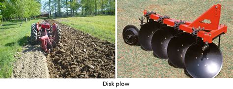 Plow - A Must Have Piece of Farm Equipment - AGRIVI