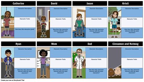 Rules Characters Storyboard by lauren