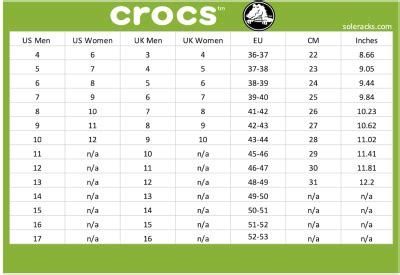 Crocs Size Chart Men's & Women's Unisex - Soleracks