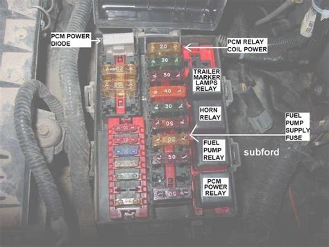 Ford 2011 E250 Fuse Box Diagram