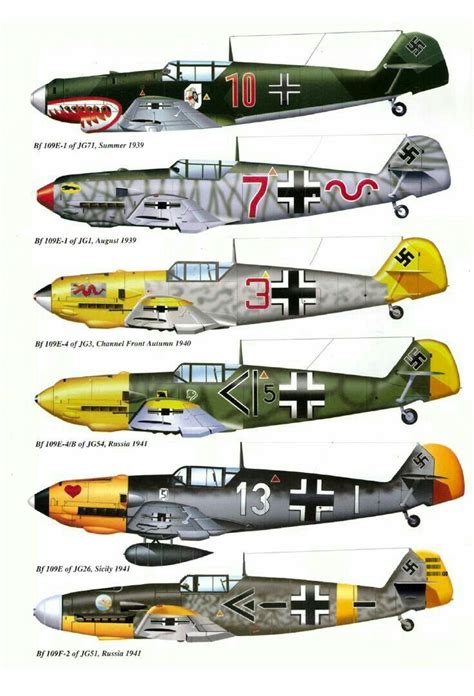 Messerschmitt Bf 109 variants | Wwii airplane, Messerschmitt, Aircraft