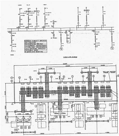 Transmission substation components - lockerqlero