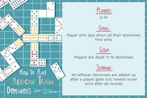 How to Play Mexican Train Dominoes