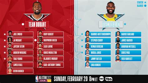 Team LeBron vs. Team Durant: 2022 All-Star Draft rosters and results ...