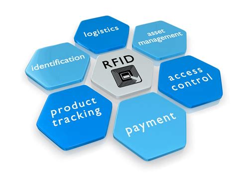 How RFID Technology Is Helping Retailers Fight Against Costly Cargo Theft