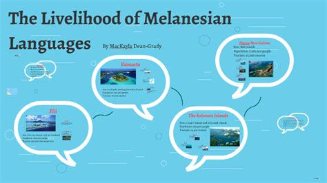 The Livelihood of Melanesian Languages by mackayla dean on Prezi