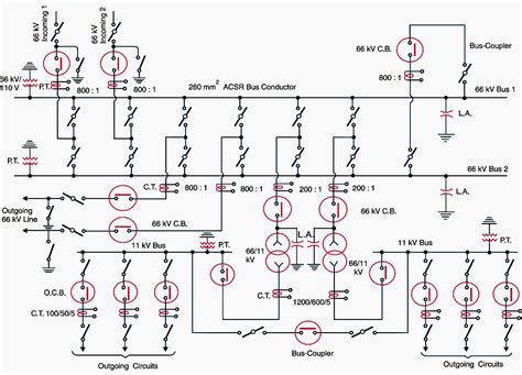 Substation Wiring Diagram Pdf - Wiring Diagram