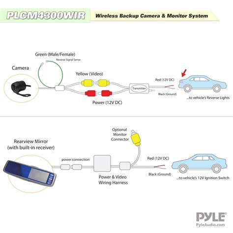 Wiring Pyle Diagram Ple702B / Pyle Plwch12d Subs Wiring Diagram / Check ...