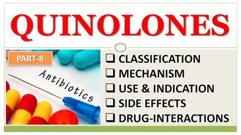 QUINOLONES & FLUOROQUINOLONES | ANTIBIOTICS PART-8 | CLASSIFICATION ...