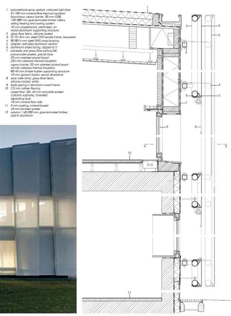 best of DETAIL Facades | Architecture details, Facade architecture ...