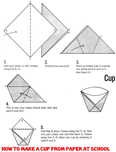 Origami Cups : How to Fold Origami Drinking Cups : Paper Folding ...