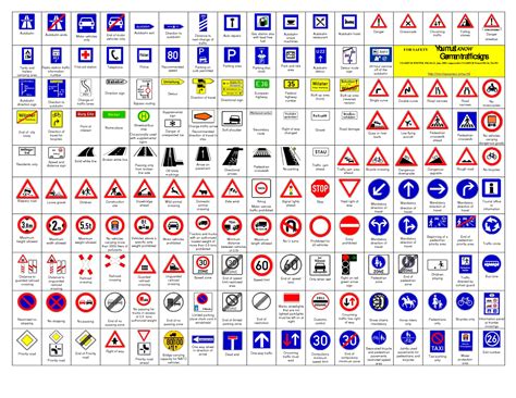 Some of the signs we have to know | German road signs, Road sign ...