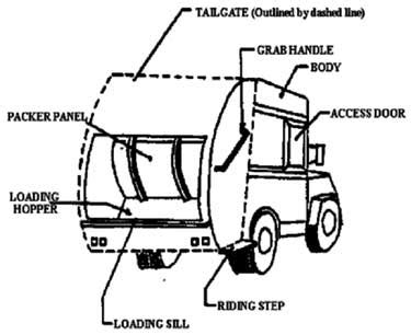 NIOSH FACE Program: California Case Report 04CA005 | CDC/NIOSH