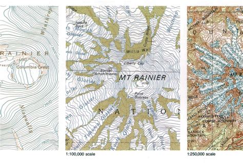 Map Scale