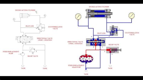 Schematic Hydraulic Hydraulic Pump Schematic Diagram