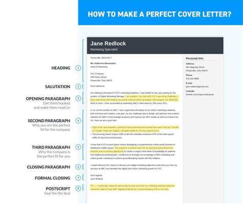 How to Write a Cover Letter: Examples & Tips for 2024