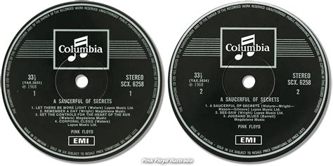 Pink Floyd Ilustrado: A Saucerful of Secrets - L.P Vinyl U.K