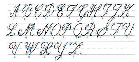 Relearning "cursive" Advice - Handwriting & Handwriting Improvement ...