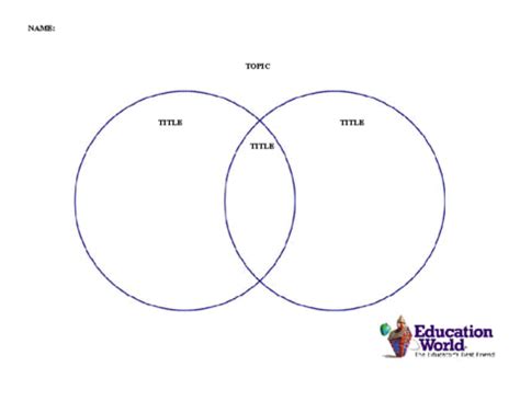 Two-Circle Venn Diagram Template | Education World