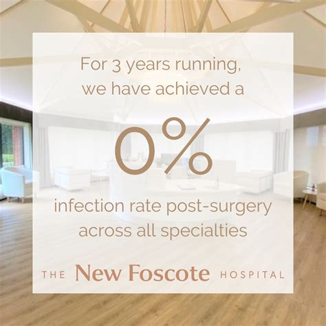 The New Foscote Hospital is... - The New Foscote Hospital