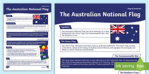 Australian Flag Meaning for Kids | Years 3 - 4 HASS | Twinkl