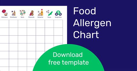 Food Allergen Chart | Download Free Template