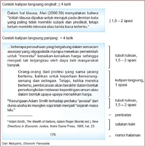 Contoh Kutipan Langsung & Tidak Langsung. Plus Cara Membuat!