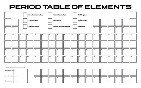 Periodic Tabel, Periodic Table With Names, Periodic Table Of The ...