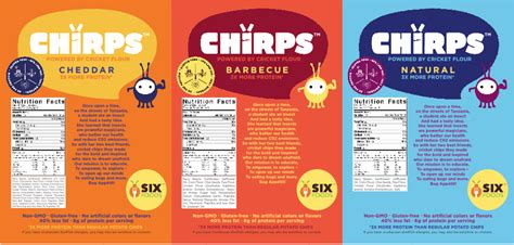 Chirps (Ships March 2015) - Celery- 3x the protein as beef, half the ...