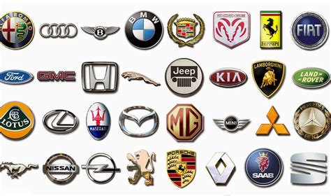 My 10 Favourite Car Logos of All Time and Why - My Car Heaven