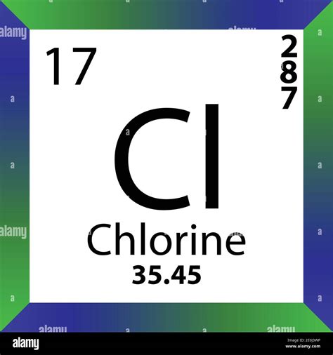 Cl Chlorine Chemical Element Periodic Table. Single vector illustration ...