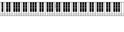 88-key-piano-keyboard-layout ⋆ Adult Piano Lesson Guide