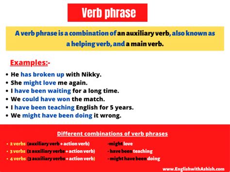 Verb phrases: The most detailed guide on a verb phrase