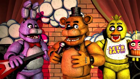 Freddy Fazbear Pizza Wallpaper