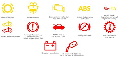 Yellow or orange lights indicate a less urgent issue that should still ...