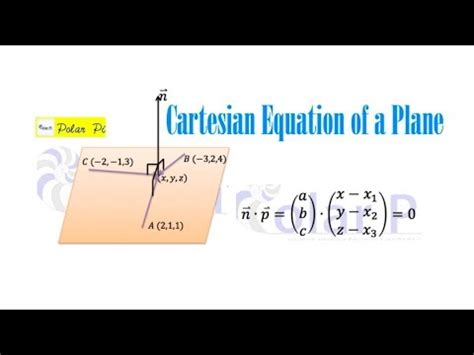 Finding Cartesian Equation Of A Plane - Tessshebaylo