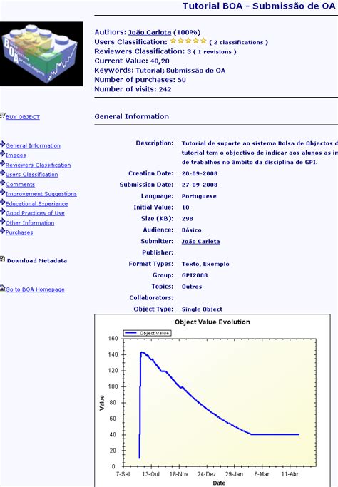 An example of a LO page | Download Scientific Diagram