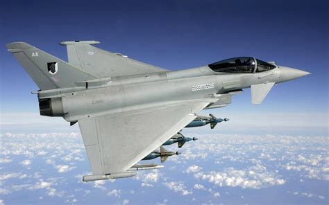 Eurofighter Typhoon Raf