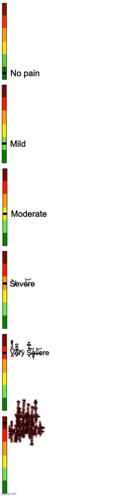 Pain Scale Meme Template Memes - Imgflip