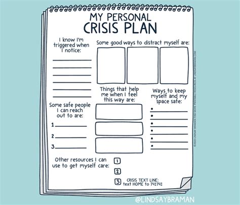 Crisis Prevention Plan Template