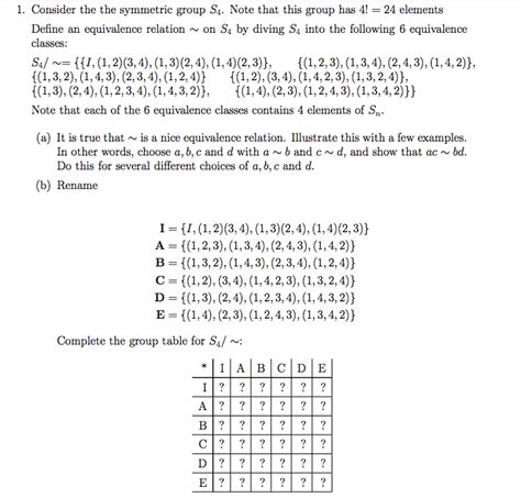 Solved Consider the symmetric group S_4. Note that this | Chegg.com