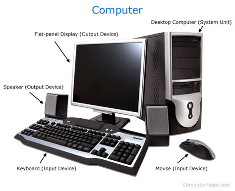 What is a Computer?