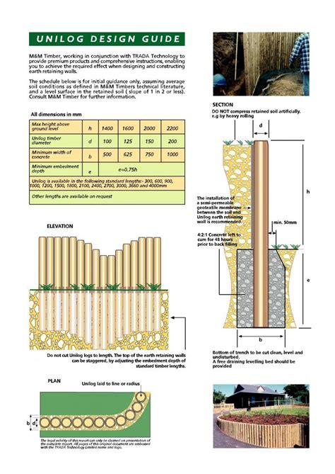 sleeper retaining wall design guide - jerlenekosmala