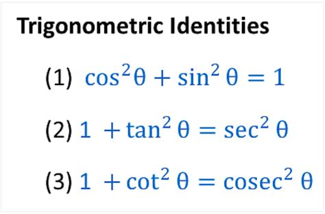 Formula of Trigonometry - [Sin, Cos, Tan, Cot, Sec & Cosec]