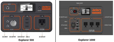 Jackery Explorer 500 Vs. 1000: In-depth Comparison