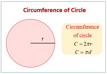 Circumference of a Circle (examples, solutions, songs, videos ...